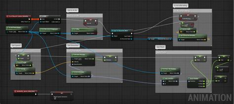 ArtStation - Unreal Engine Animation Blueprints