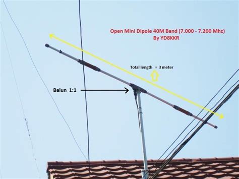 80 Meter Folded Dipole Length