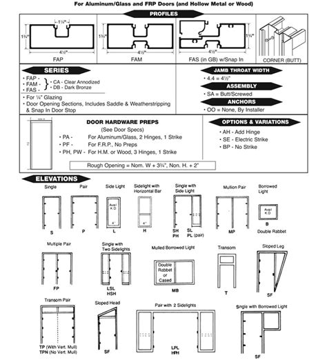 Aluminum Frames, Glass Doors - Bildisco Door Mfg. New Jersey's Premier ...