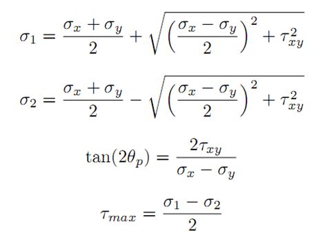 GitHub - AgyeyaMishra/mohrs-circle-calculator: A simple python script using Numpy and Matplotlib ...