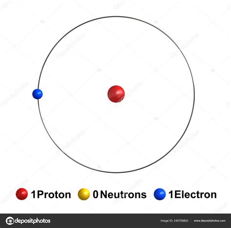 Render Atom Structure Hydrogen Isolated White Backgroun Stock Photo by ...