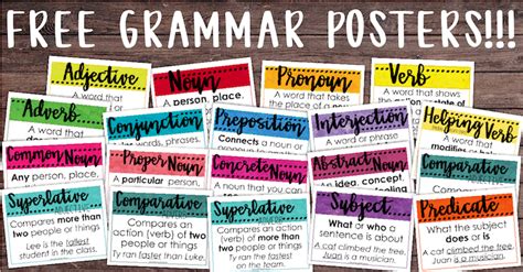 FREE Classroom Grammar Posters • Teacher Thrive