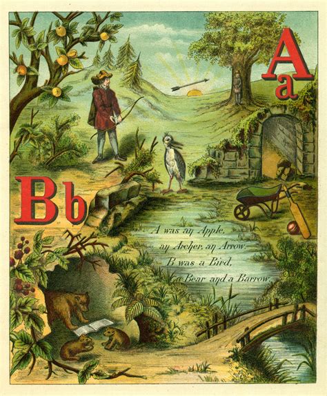 Antique Images: Vintage Children's Book Illustration: Page From Vintage ABC Book A and B