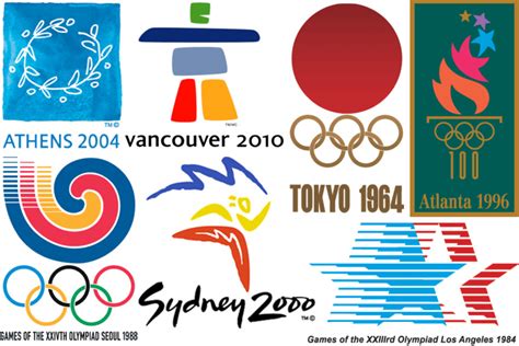 Three Olympic Logo Controversies You Probably Didn't Know About - Core77