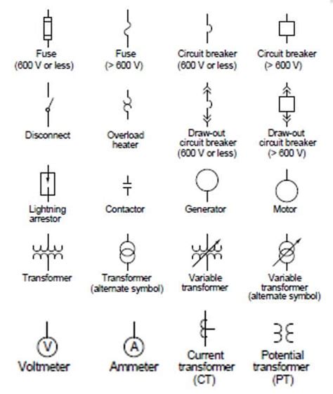 [DIAGRAM] Ansi Single Line Diagram Symbols FULL Version HD Quality