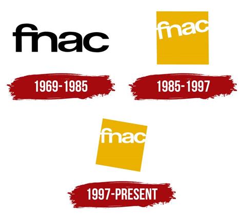 Fnac Logo, symbol, meaning, history, PNG, brand