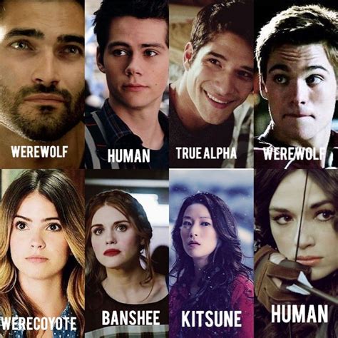 Teen Wolf Characters List