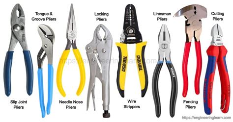 8 Major Types of Pliers and Their Uses [with Pictures & Names] - Engineering Learn