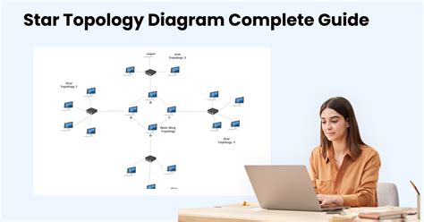 A Quick Guide To Star Topology Diagram (With Templates)