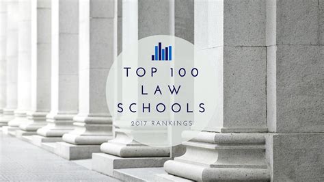 The Top 100 Law Schools in America: More 2017 US News Rankings Leaked! - LawSchooli