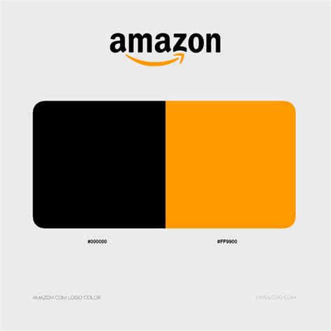 Amazon Logo History, Evolution and color codes