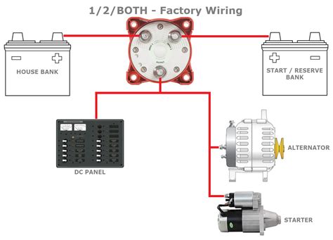 1/2/BOTH Battery Switch Considerations - Marine How To