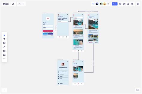 Prototype Template & Example for Teams | Miro