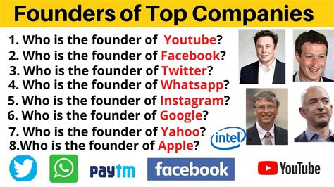 Founders of Famous Companies | Top Companies Founders | Facebook, WhatsApp, Instagram | Gk ...