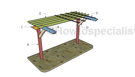 Two Post Pergola Plans | HowToSpecialist - How to Build, Step by Step DIY Plans