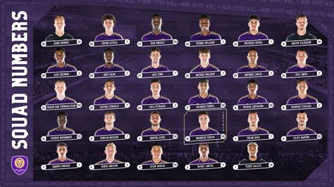 Orlando City season preview: Meet the Lions' 2023 roster | Orlando City