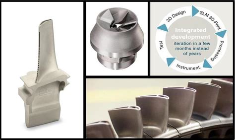 Siemens 3-D Printed Turbine Blades... | Download Scientific Diagram