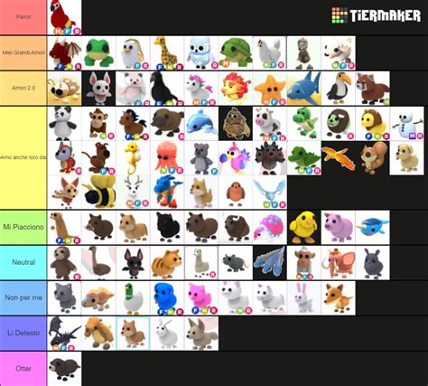 Adopt Me Pets! 2021 Tier List (Community Rankings) - TierMaker