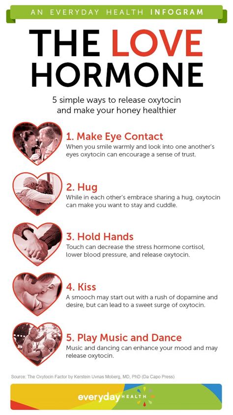 5 Ways to Unleash the Love Hormone, Oxytocin | Everyday Health