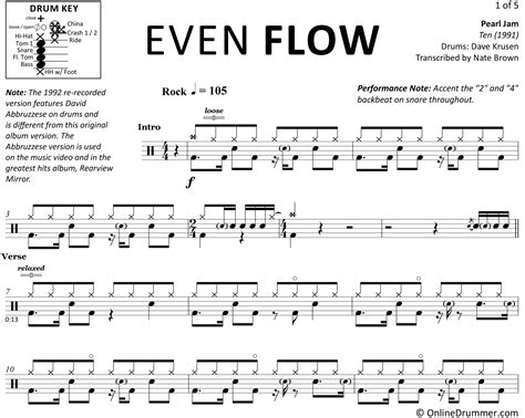 Even Flow - Pearl Jam - Drum Sheet Music | OnlineDrummer.com