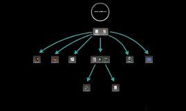 Hades Family Tree by Daniel Vindas on Prezi