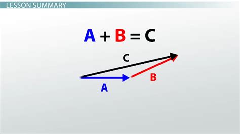 [DIAGRAM] Logic Diagram Images - MYDIAGRAM.ONLINE