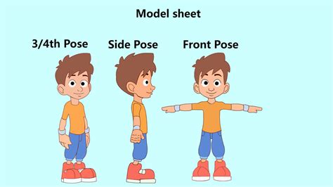 Top 129 + Cartoon model sheet - Delhiteluguacademy.com