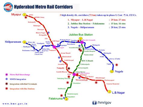 wysiwirs: Hyderabad Metro Rail Route Map