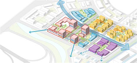 Sasaki Style Urban Design Diagram (1) | Images :: Behance