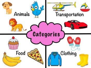 Categories Visual Teaching Resources | TPT