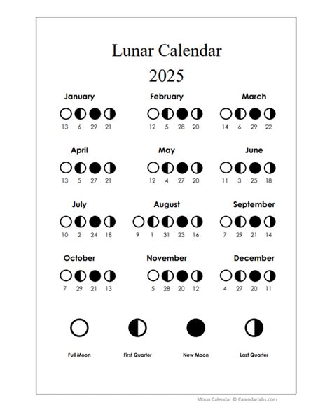 Printable Lunar Calendar 2025 - Free Printable Templates