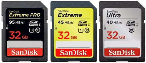 The best SanDisk SD card for your digital camera – Pretzel Logix