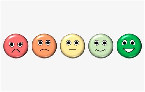 Emotion Scale, Emoji, Icon, Feedback, Satisfaction - Smiley, HD Png ...