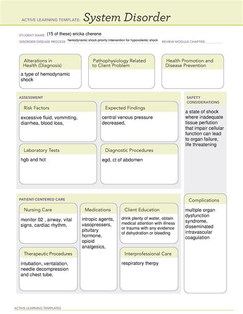 Hypovolemic Shock System Disorder Template