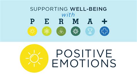 Supporting Well-Being with PERMA+: Positive Emotions