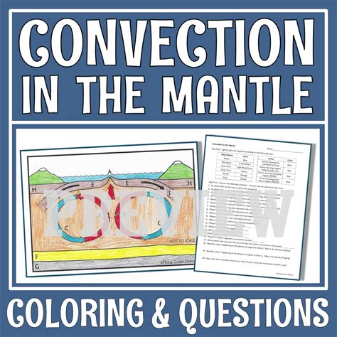 Convection in the Mantle Worksheet - Flying Colors Science