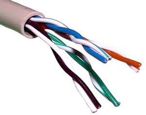 What Is Unshielded-Twisted-Pair (UTP) Cable – Fosco Connect