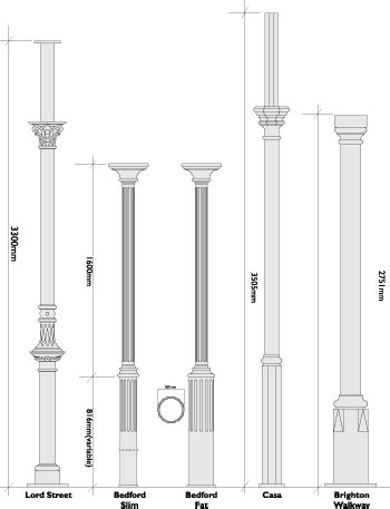 four different types of columns and pillars with measurements for each ...