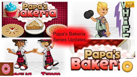 Papa's Bakeria by animaljamonline on DeviantArt