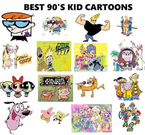 The Best 90s Kid Cartoons : GenZ