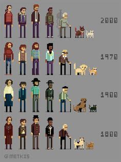 Through the decades. Nail Bat, The Hoff, Modele Pixel Art, Pixel ...