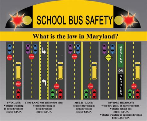 Motorists Reminded To Be Cautious, Follow School Bus Safety Laws As ...