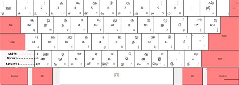 KARTHICK's blog: Tamil Bamini Unicode keyboard