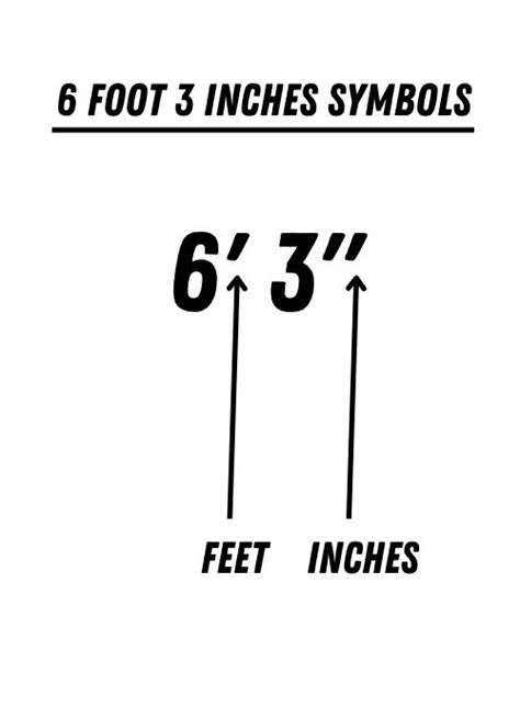 Symbols For Feet And Inches - What Do They Mean? - Measuring Stuff