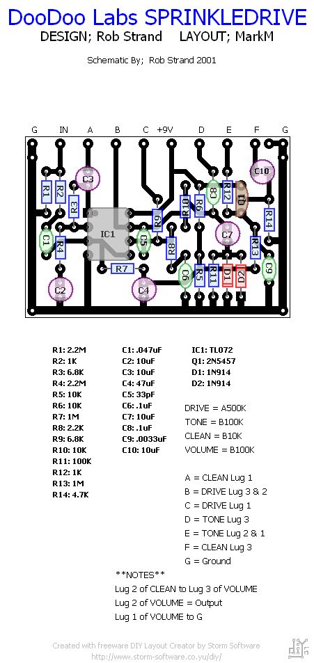 StompBoXed - The Guitar Pedal Builders Repository: VooDoo Labs Sparkledrive & Sprinkledrive