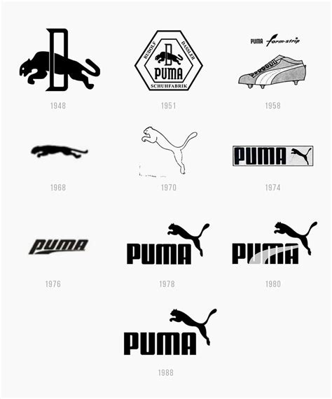 Puma Logo Design – History, Meaning And Evolution, 44% OFF