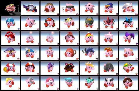 The Kirby Hat Project by hextupleyoodot | Kirby Hats / Kirby Transformations | Know Your Meme