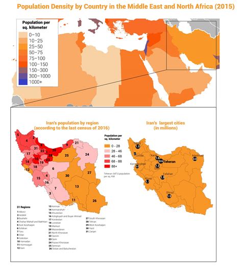 Population of Iran - Chronicle Fanack.com