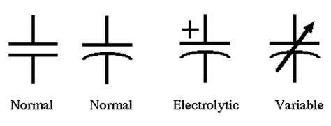 Ceramic Capacitor Schematic Symbol