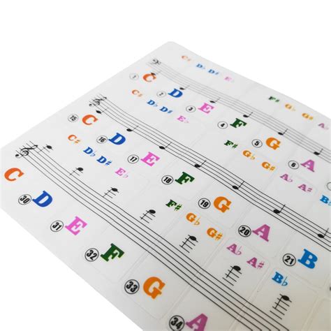 Removable Piano Stickers 61-key Keyboard Stickers ... – Grandado